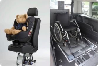 Ford - Easy ISO Lift Latch